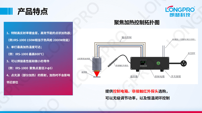 2023-03-17紅外點(diǎn)聚焦加熱裝置_08.png