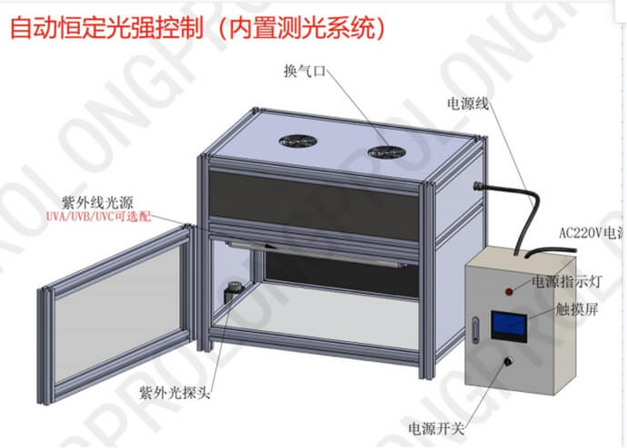 UV光照模擬實驗箱.jpg