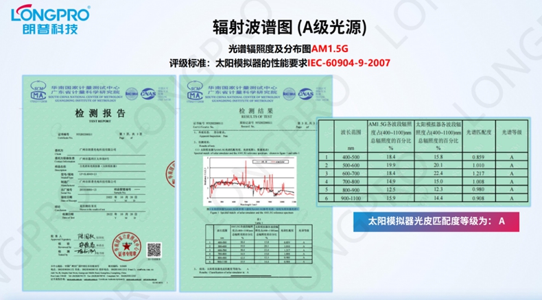 LONGPRO全光譜模擬器.jpg